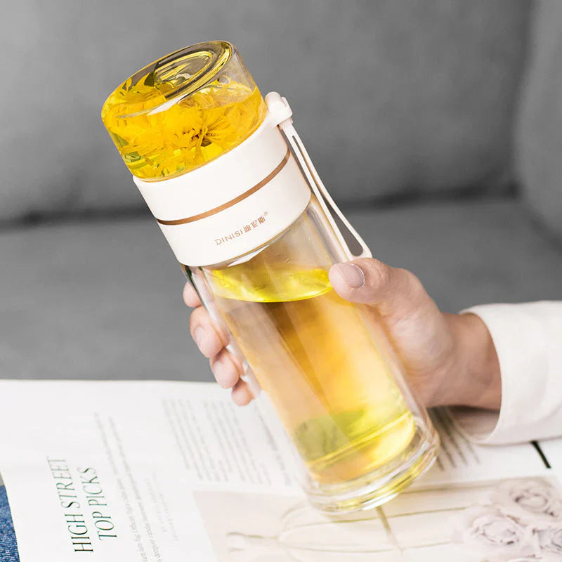 Doppelwandige Glasflasche mit Teesieb und Infuser – Ideal für Tee und Infusionen unterwegs