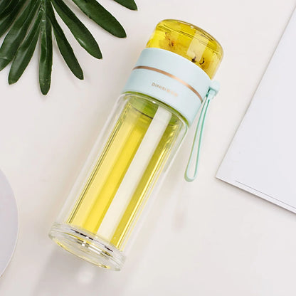 Doppelwandige Glasflasche mit Teesieb und Infuser – Ideal für Tee und Infusionen unterwegs