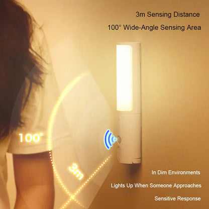 LED Nachtleuchte mit Bewegungssensor – Intelligente Automatikbeleuchtung