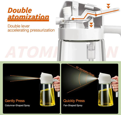 Premium 2-in-1 Ölspender & Sprüher mit Druckmechanismus – Perfekt für Kochen, Grillen & Salate