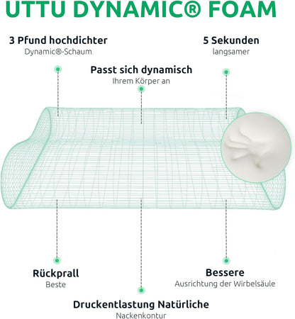 Ergonomisches Orthopädisches Nackenkissen – Optimale Unterstützung für eine gesunde Schlafhaltung