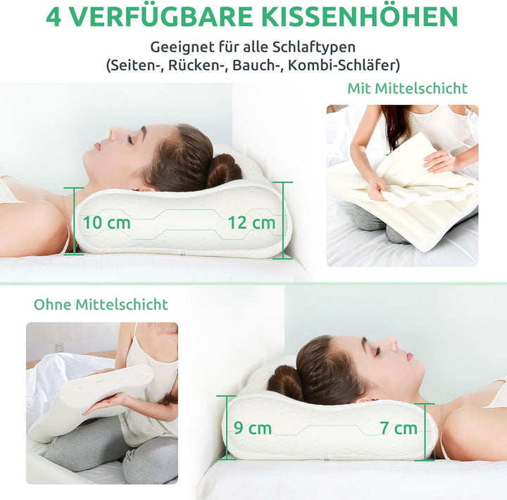 Ergonomisches Orthopädisches Nackenkissen – Optimale Unterstützung für eine gesunde Schlafhaltung