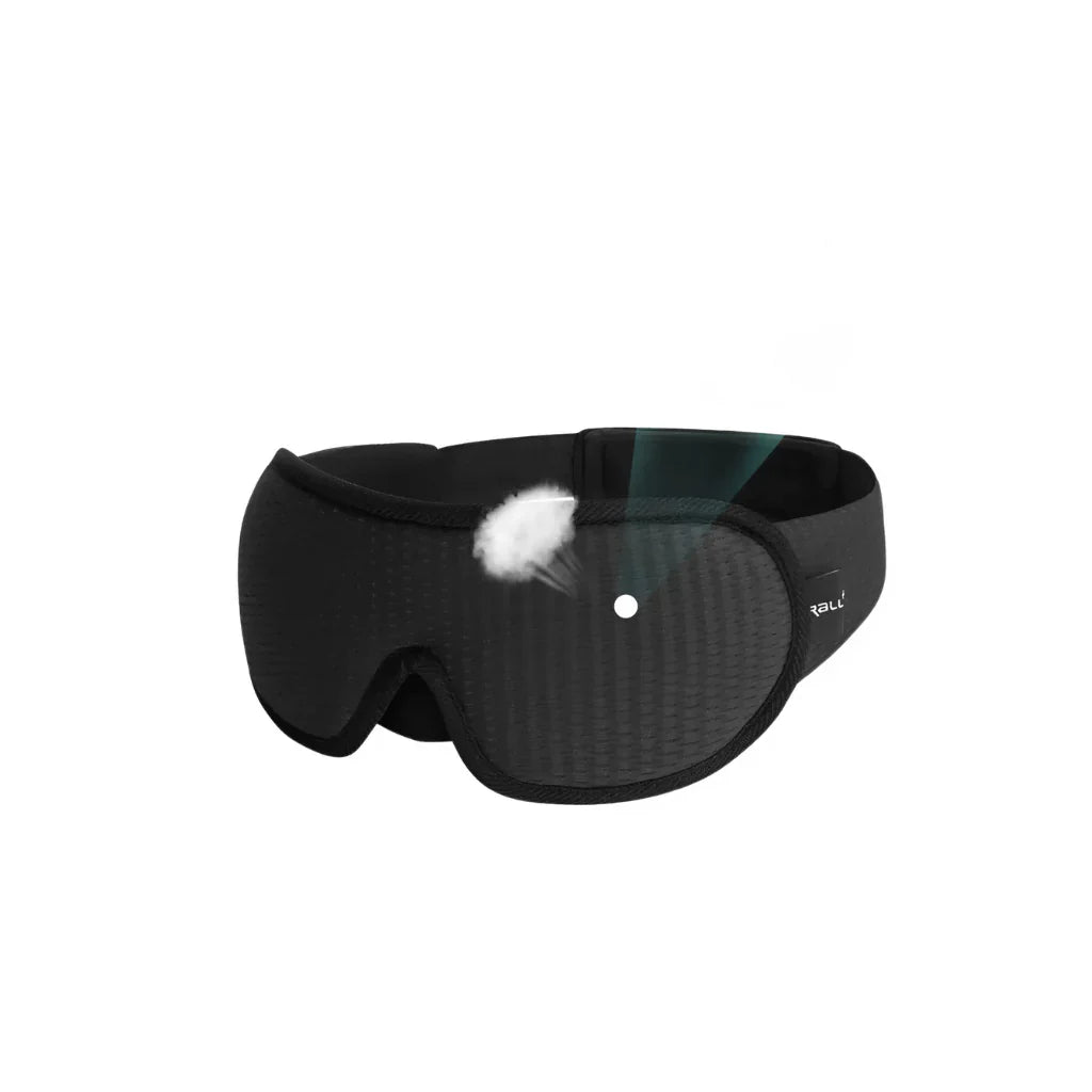 Ergonomische 3D Schlafmaske Mit Memory Foam Und Lichtblockierung