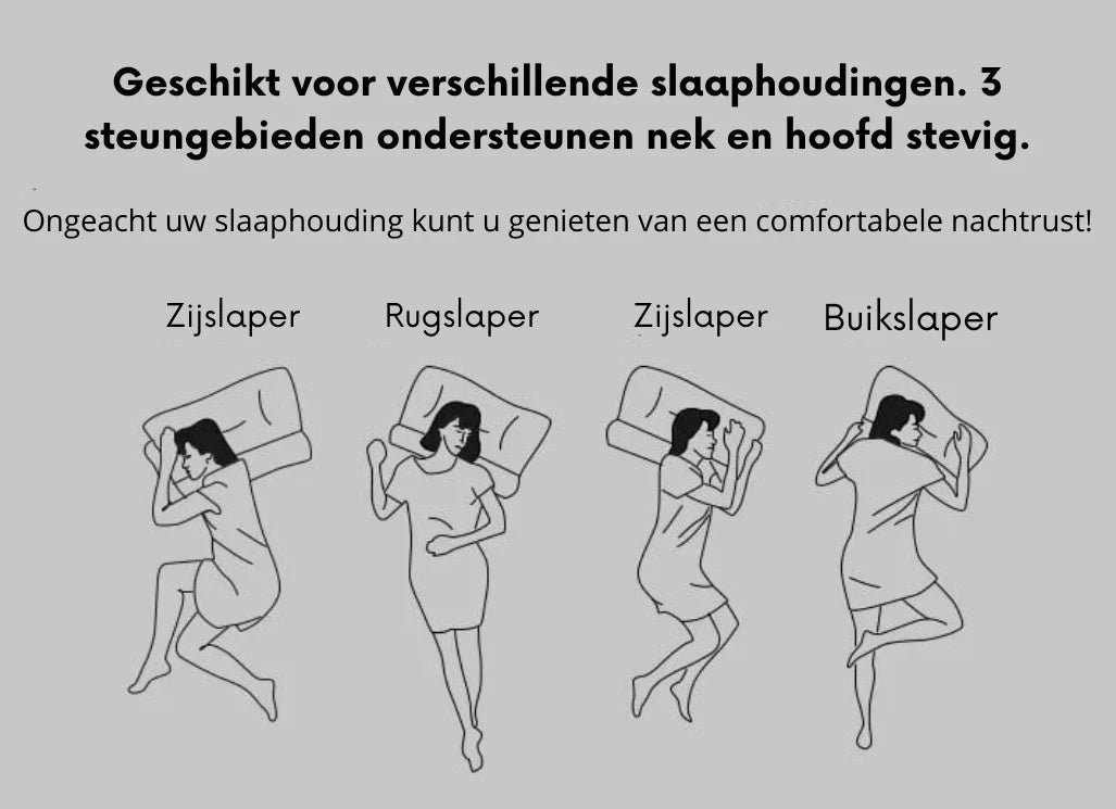 Ergonomisches Nackenkissen für Optimalen Schlafkomfort