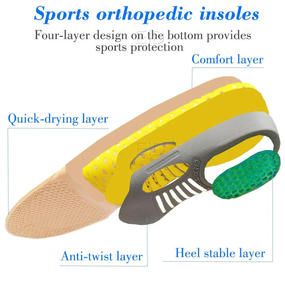Orthopädische Schuheinlagen für Fußgesundheit – Ideal für Komfort und Unterstützung