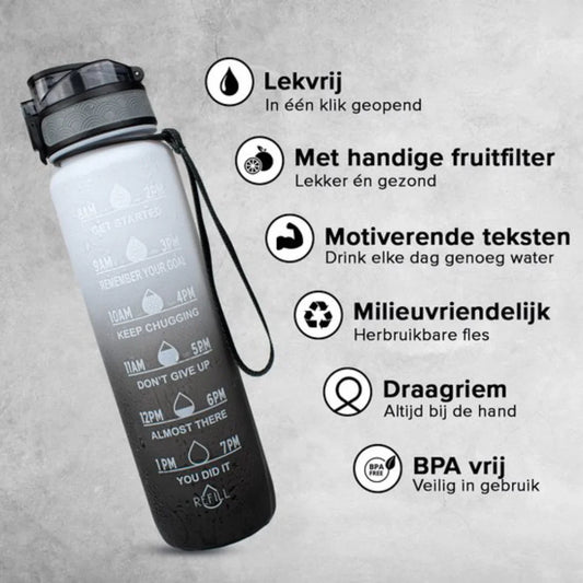 Motivations-Wasserflasche mit Zeitangaben – Ideal für tägliche Hydration und Fitnessziele