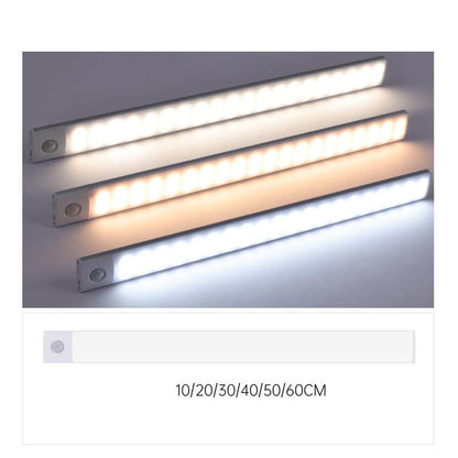 LED Lichtstreifen mit Bewegungserkennung für Zuhause