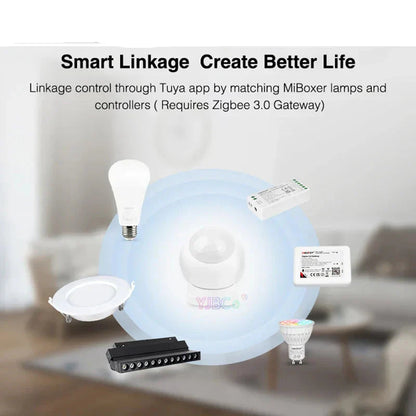 Zigbee 3.0 PIR Bewegungsmelder für Smart Home