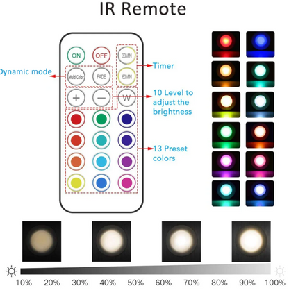 RGB-LED-Unterlichtleiste mit Fernbedienung