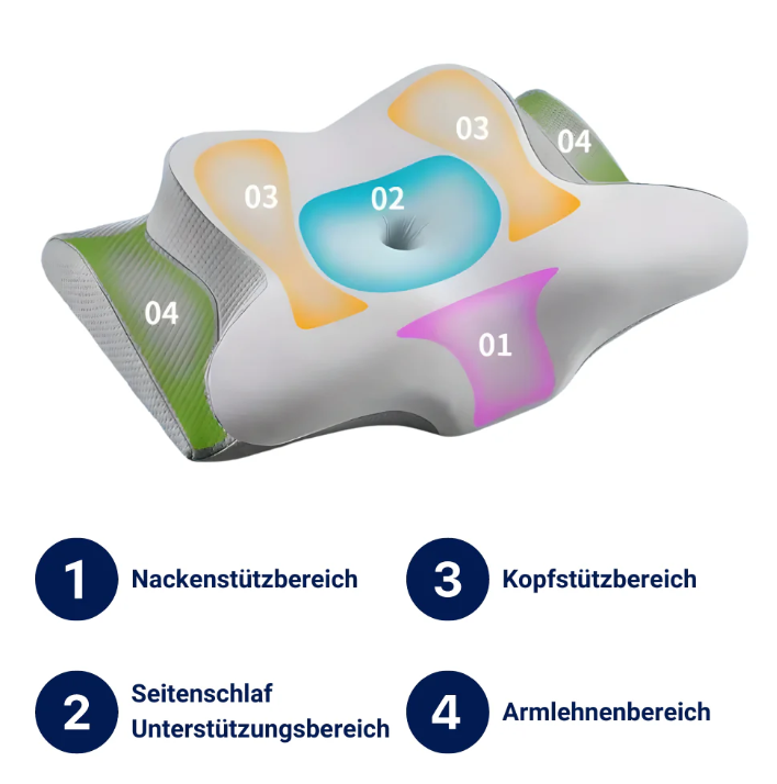 3D Ergonomisches Kissen für besseren Schlaf