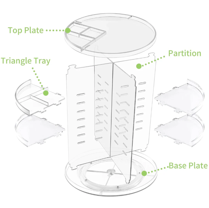 360° Rotierender Make Up Organizer – Praktischer Aufbewahrungsständer für Kosmetik