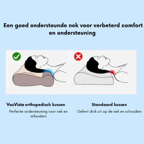 Ergonomisches Nackenkissen für Optimalen Schlafkomfort