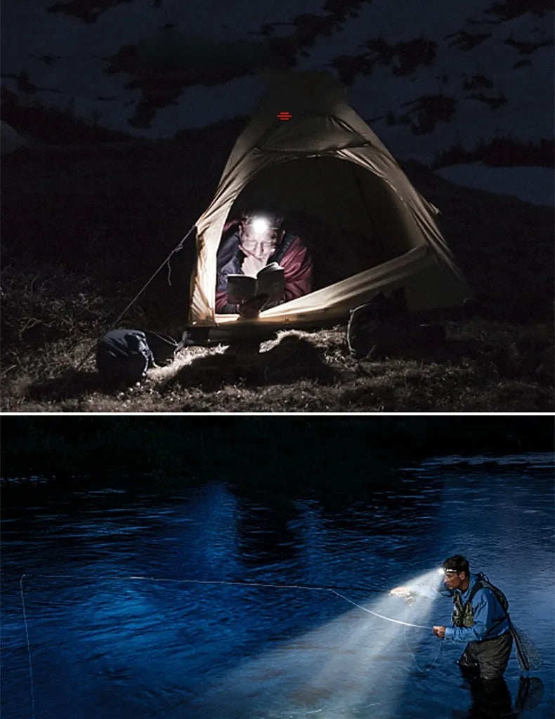 Wasserdichte LED-Stirnlampe mit Zoom und Wiederaufladbarem Akku