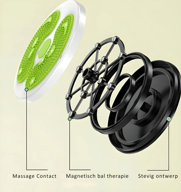 Ganzkörper Core-Trainer mit Magnettherapie – Effektives Fitnessgerät für Muskelaufbau & Entspannung